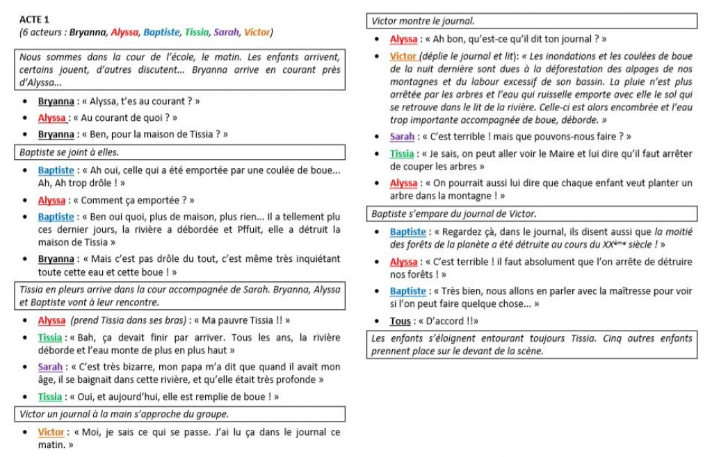 Pièce de théâtre : protégeons notre planète - Education Musicale, EMC