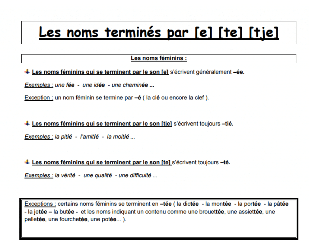 trace écrite de noms en [te] [tie] [e] - Etude de la Langue CM2 - La