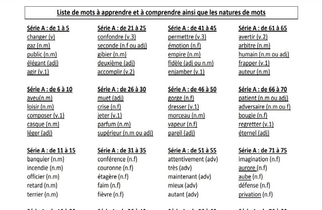 Liste de mots à apprendre pour CM2 et évaluation définition des mots Etude de la Langue CM2