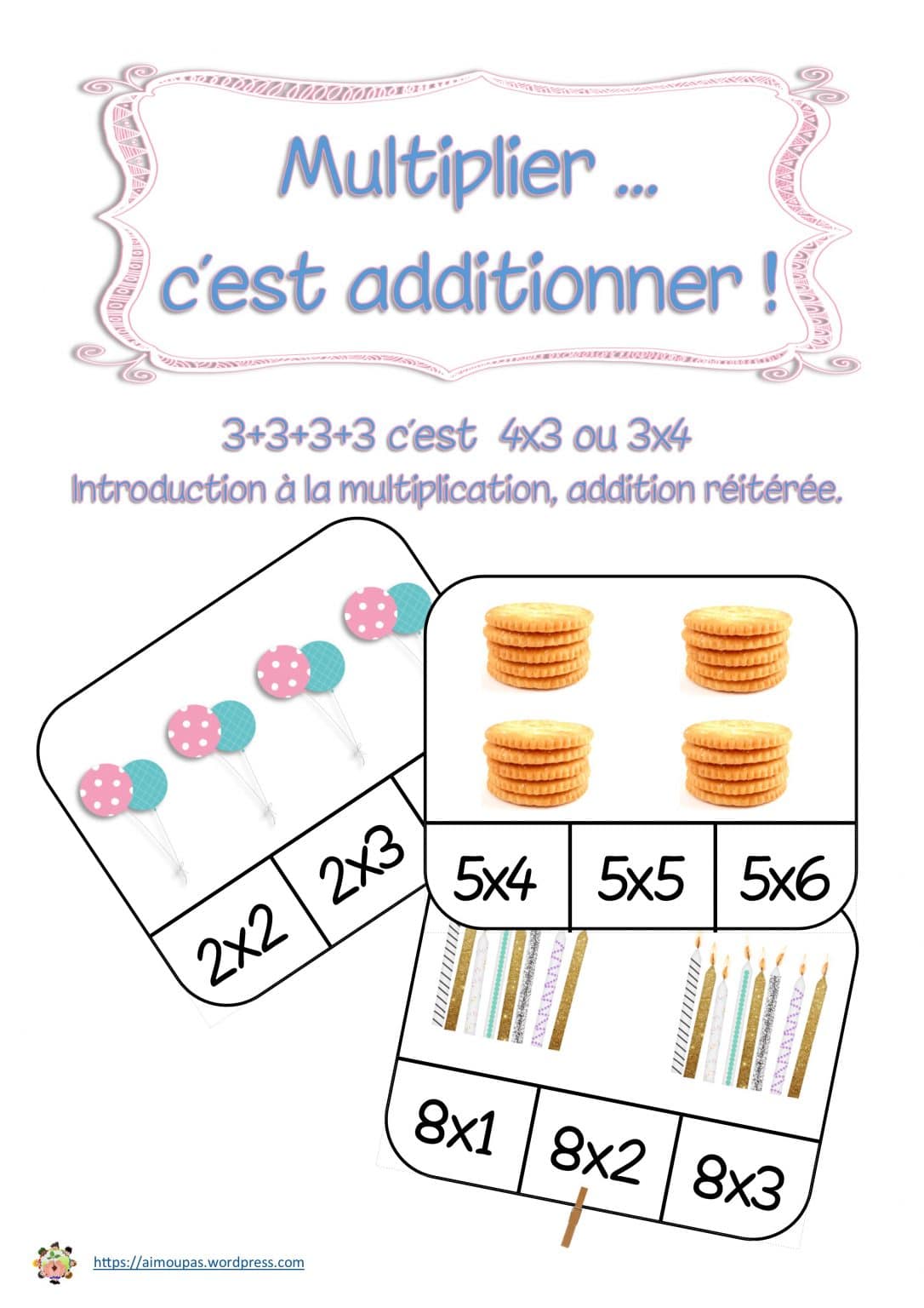 Multiplier... c'est additionner! - Mathématiques CE1, CP - La Salle des ...