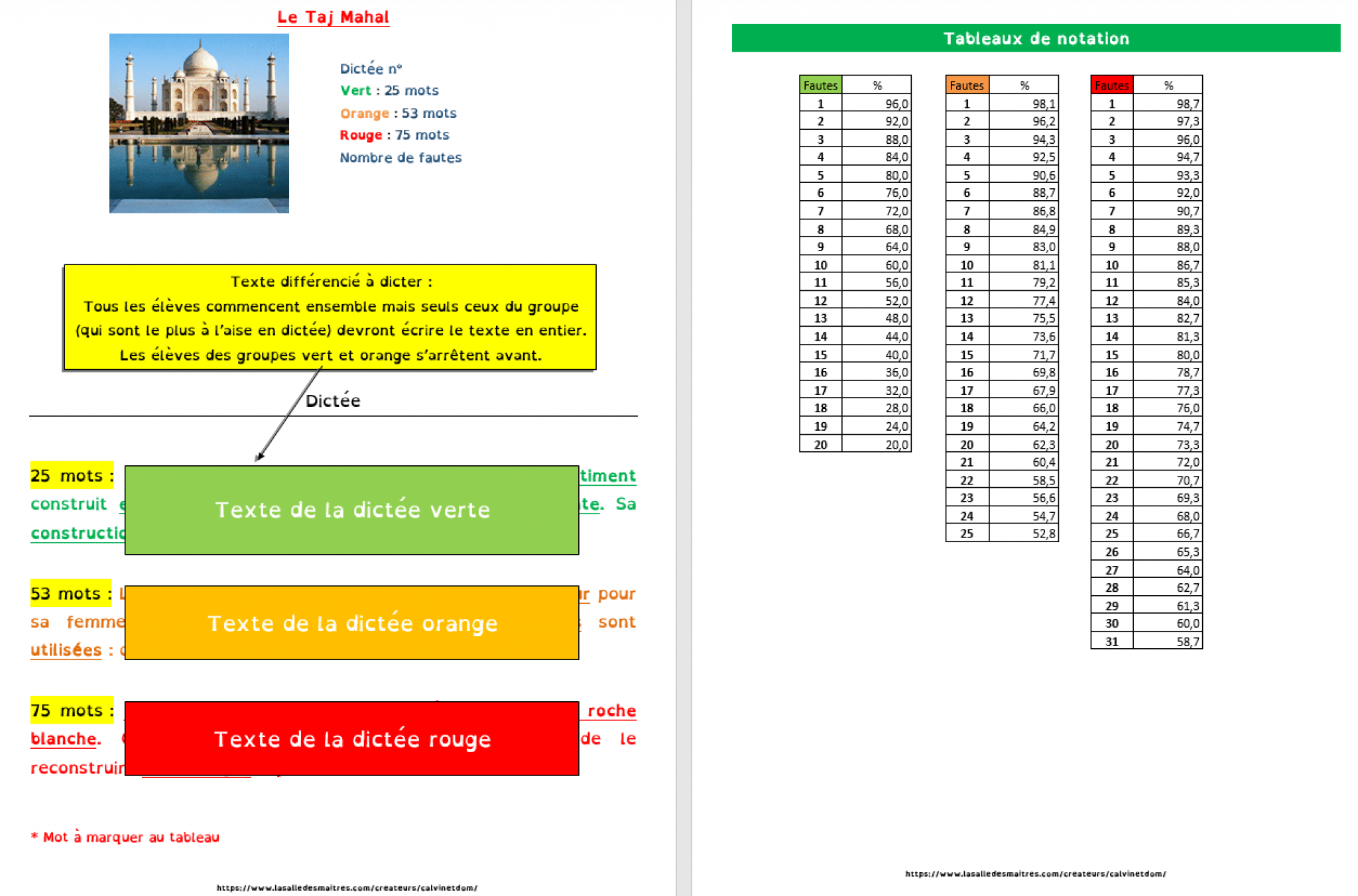 Dictée différenciée d'histoire de l'art + applications - Taj Mahal