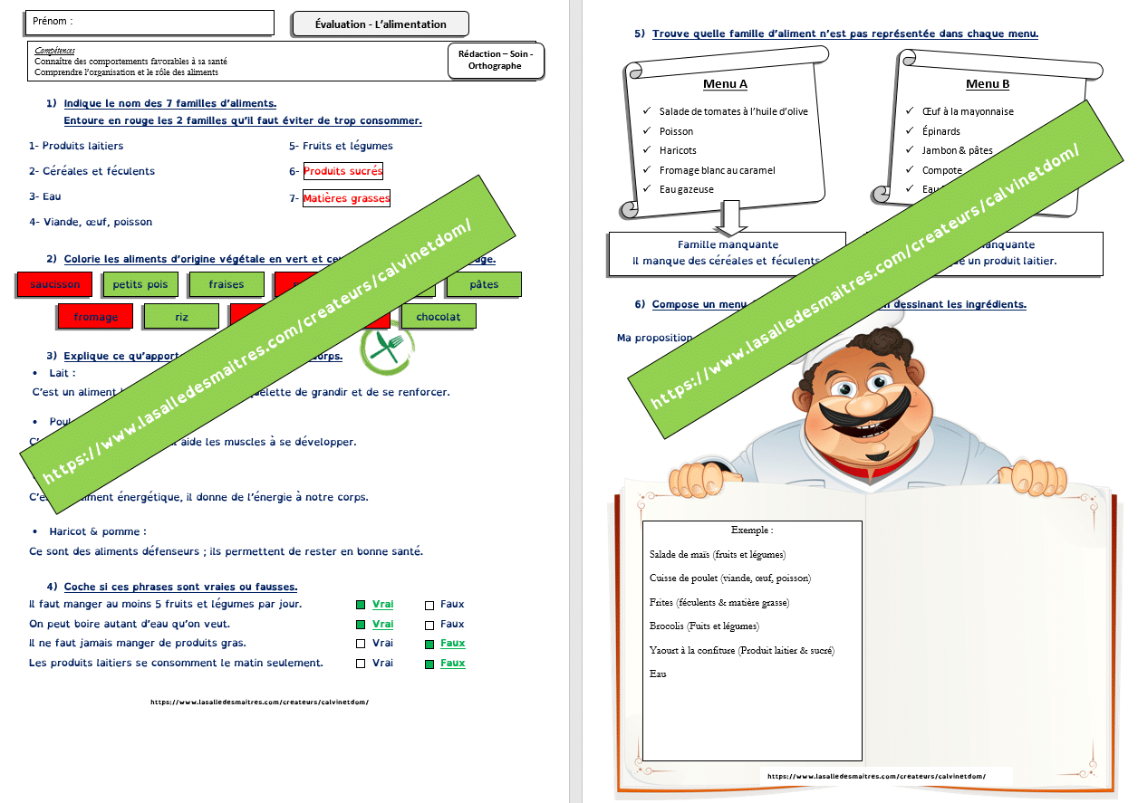 Évaluation - L'alimentation (cycle 2) et sa correction - Sciences CE1