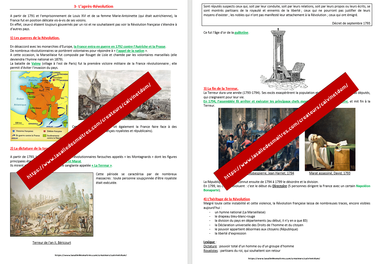 Histoire CM - L'après Révolution française - Histoire CM1, CM2 - La