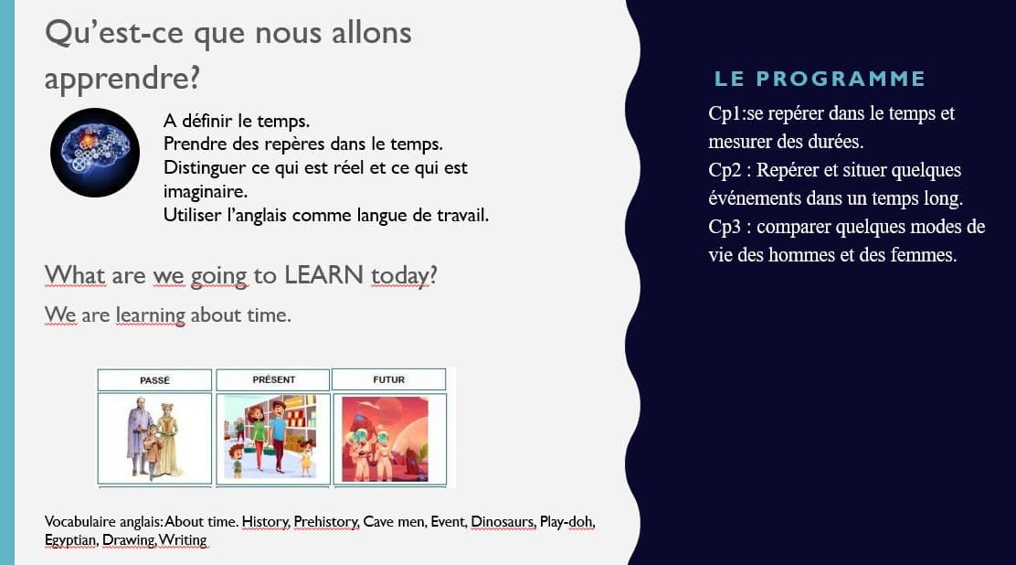 QUESTIONNER LE TEMPS : CP CE1 CE2 SE REPERER DANS LE TEMPS/ ANGLAIS