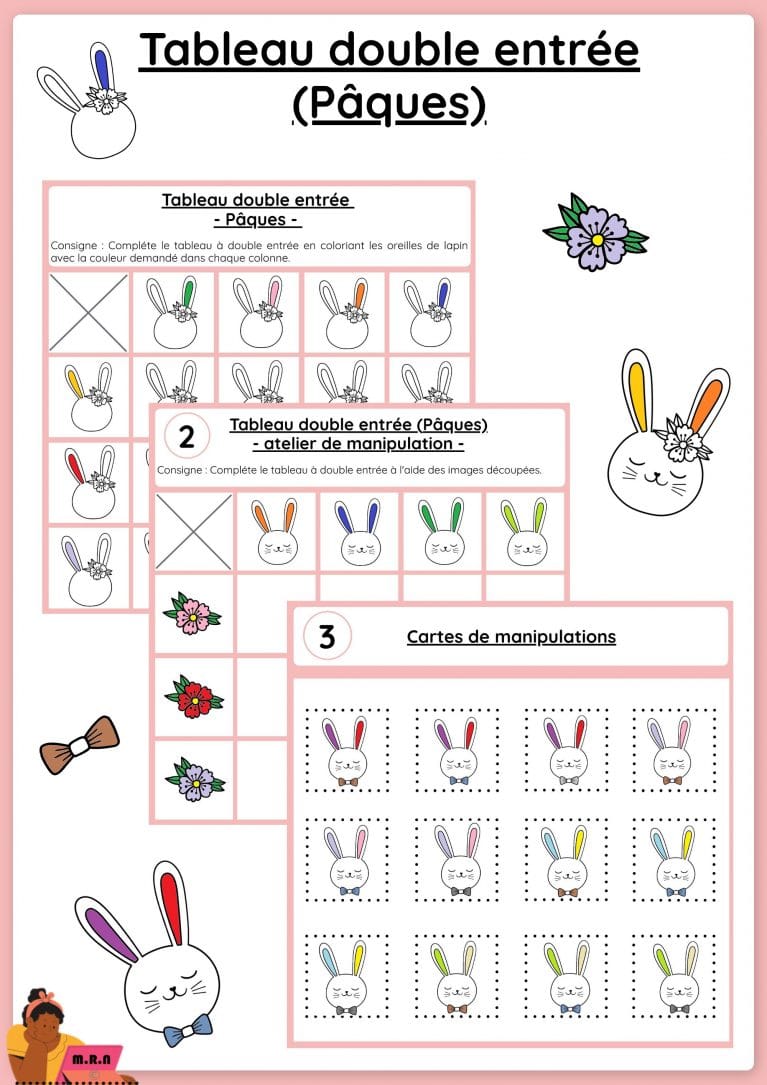Tableau Double Entr e P ques CP Divers Grande Section Maternelle tableau-double-entr-e-p-ques-cp-divers-grande-section-maternelle