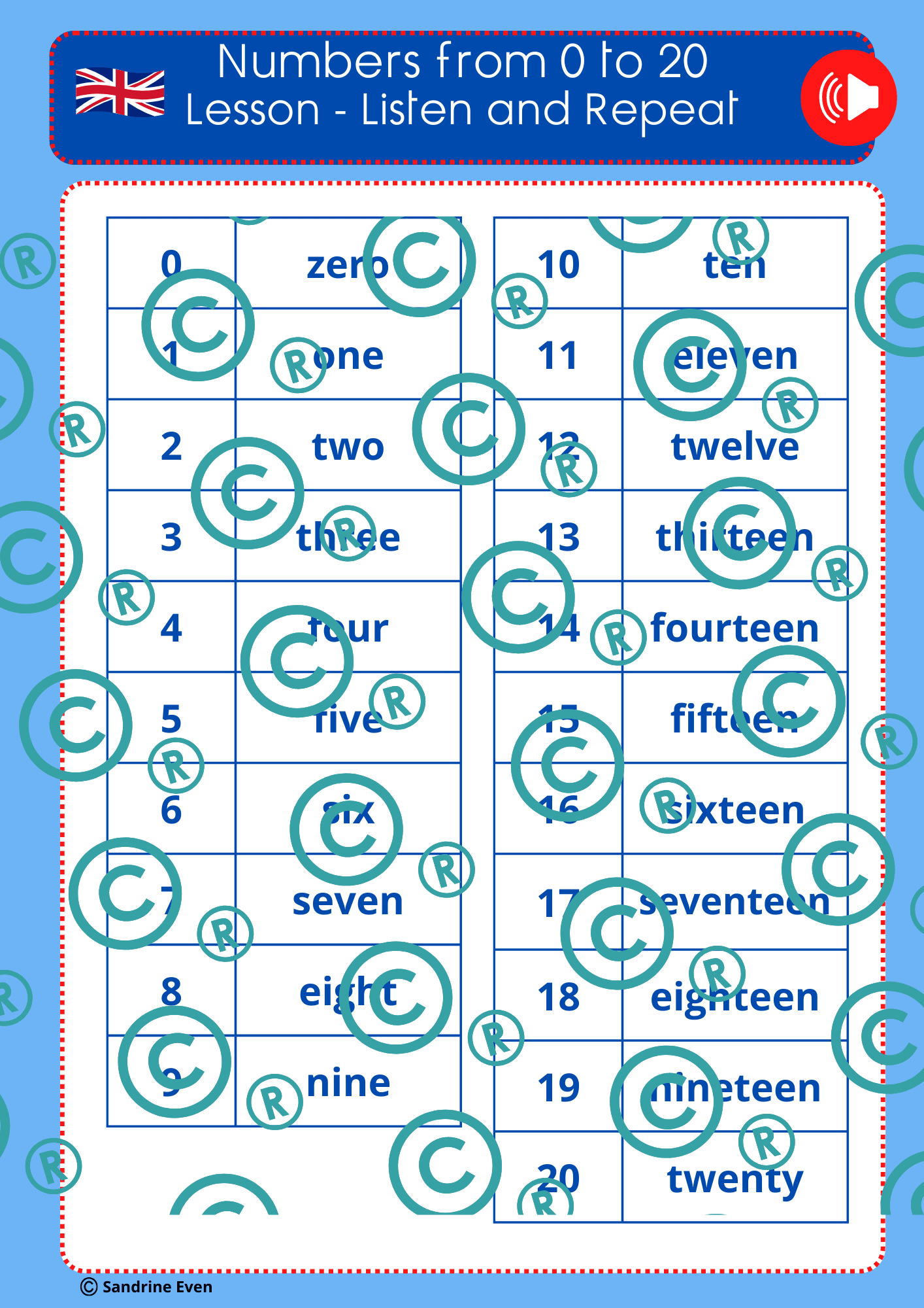 S quence Compl te Numbers 0 20 In English Les Nombres En Anglais 0 s-quence-compl-te-numbers-0-20-in-english-les-nombres-en-anglais-0