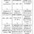 Cartes devinettes : vocabulaire mathématiques de CE2