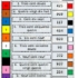 Color-o-cube sur les nombres jusqu’à 999